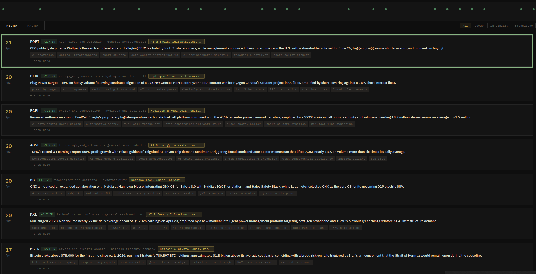 Event log entry for POET with AI-generated summary